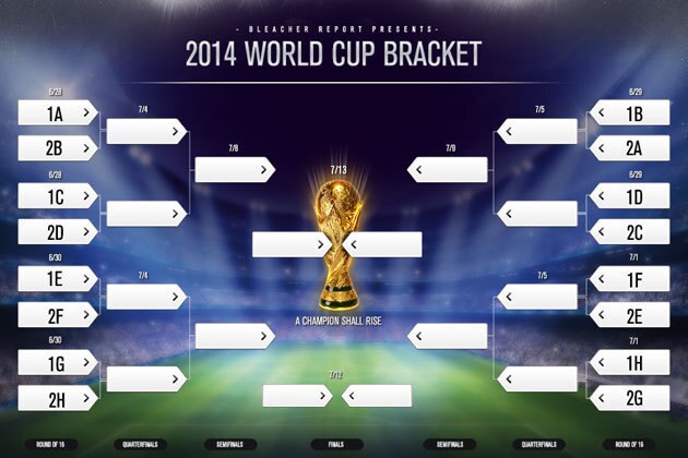 Environment Cup Bracket 2014: Printable Attract and Plan for All graphic about World Cup Bracket Printable named Worldwide Cup Bracket 2014: Printable Attract and Program for All